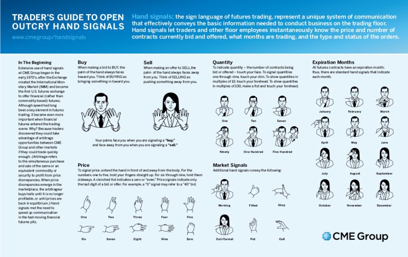 Hand signals in open outcry.jpg