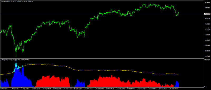 #S&P500H1.png