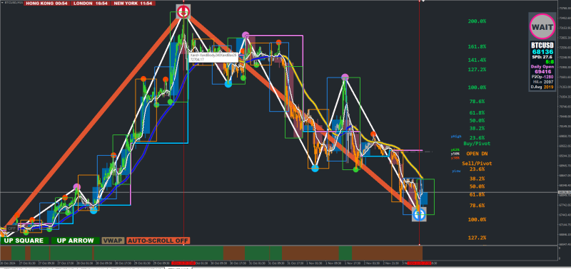M15 BTCUSD.png