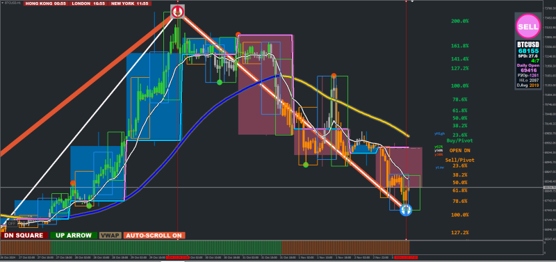 H1 BTCUSD.png