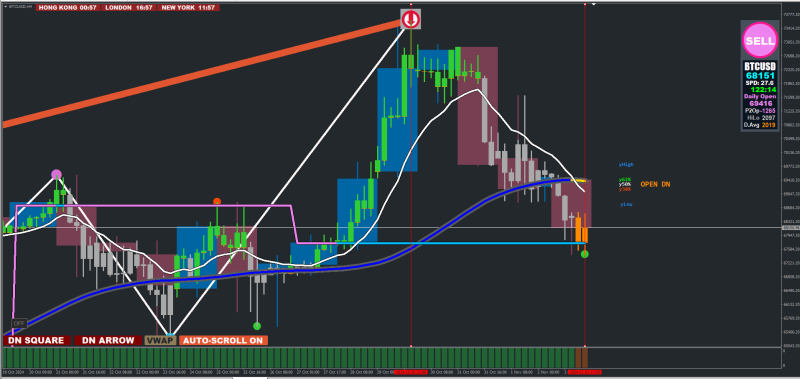 H4 BTCUSD.png