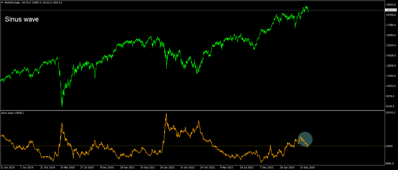 #DAX40Daily-s.png