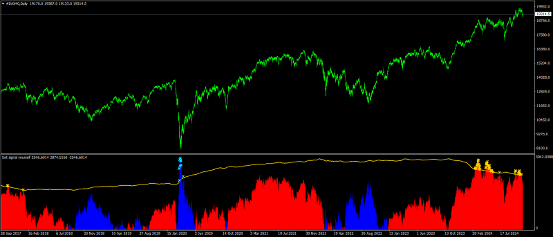 #DAX40Daily.png