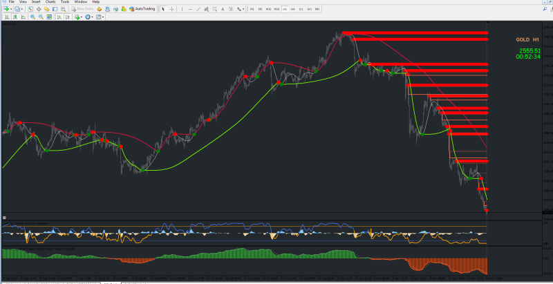 GOLD TREND.PNG