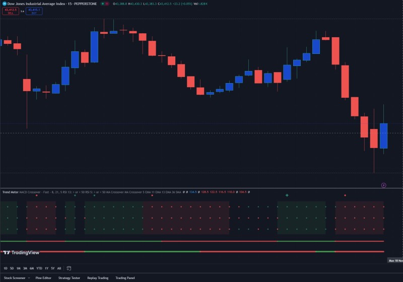 Trend Meter screen shot.jpg