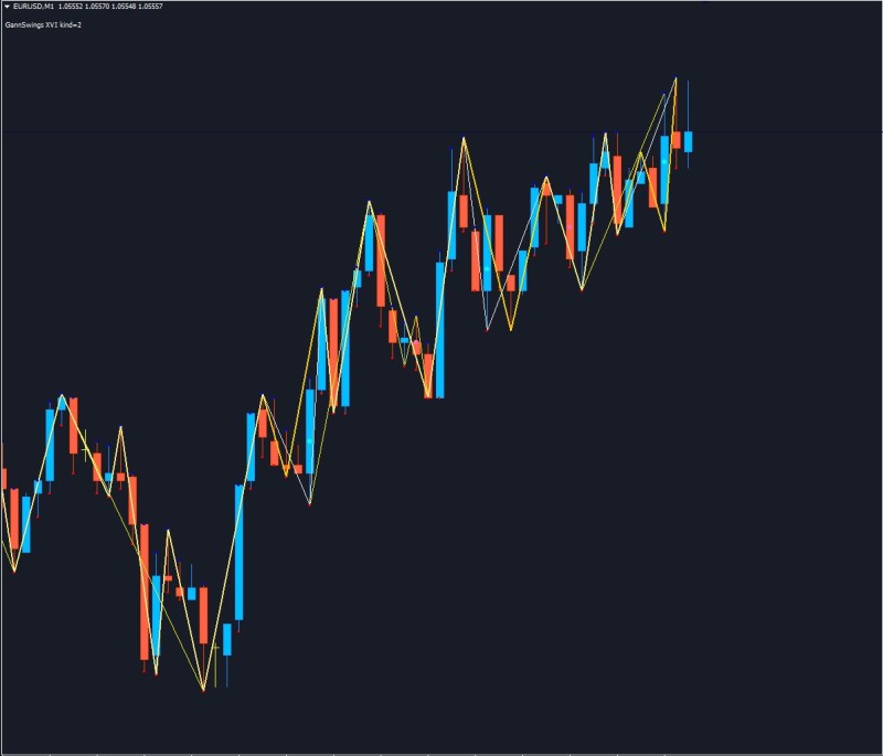 gann.jpg