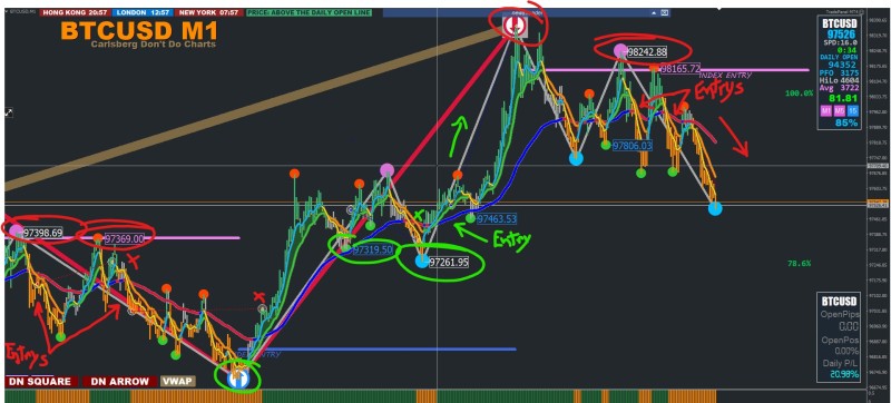 BTCUSD 2024-11-21.JPG