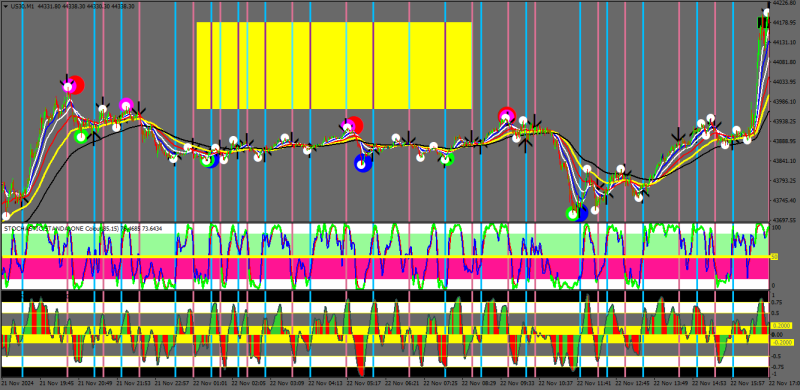 US30M1 1st.png
