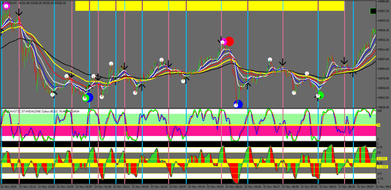 US30M1 2nd.png