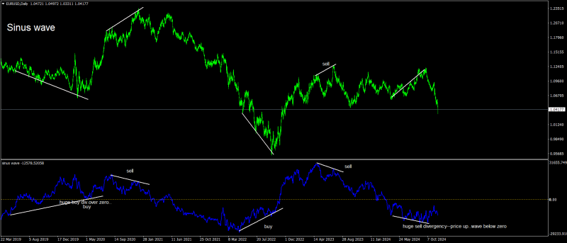 EURUSDDaily.png