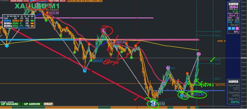 xauusd 2024-11-26 101812.JPG