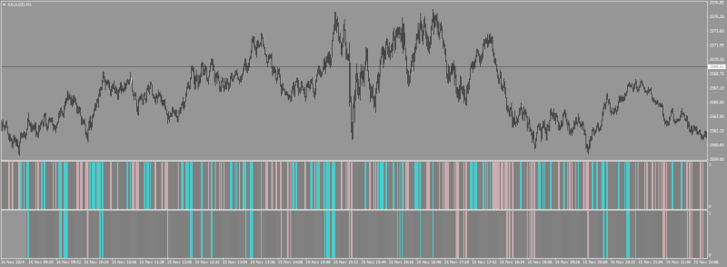 xauusd-m1-tickmill-uk-ltd.png