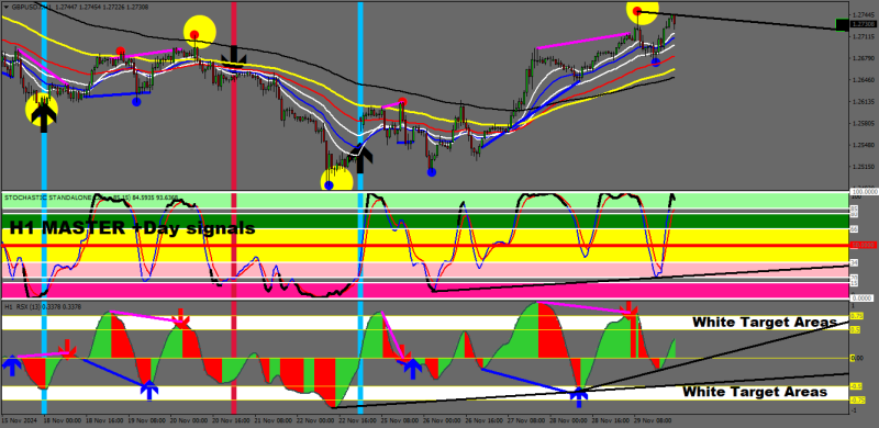 GBPUSD.rH1.png