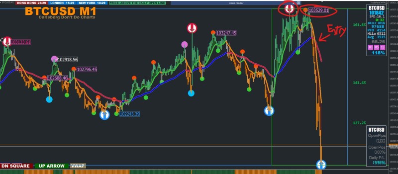 BTCUSD 05.12.24 ENTRY1.JPG