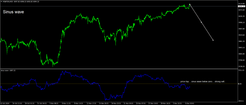 #S&P500M30.png