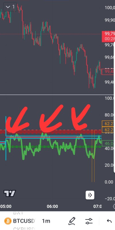 Screenshot_20241208_083859_TradingView.jpg