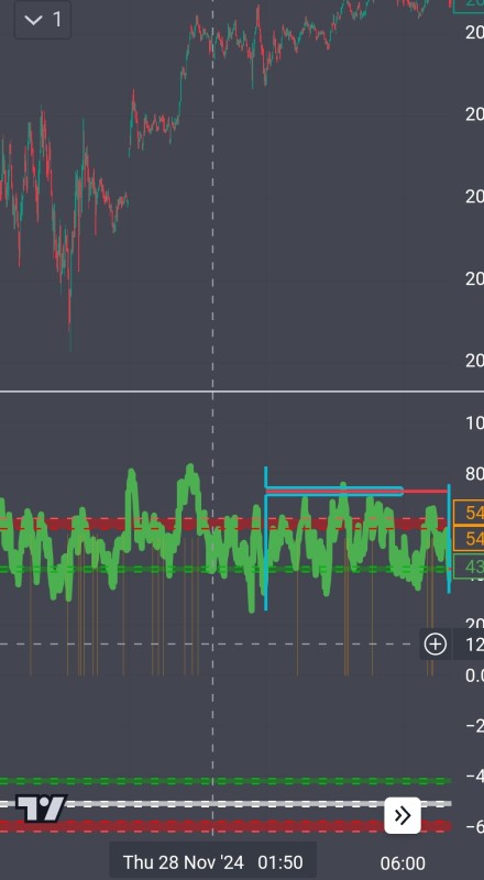 Screenshot_20241202_033849_TradingView.jpg