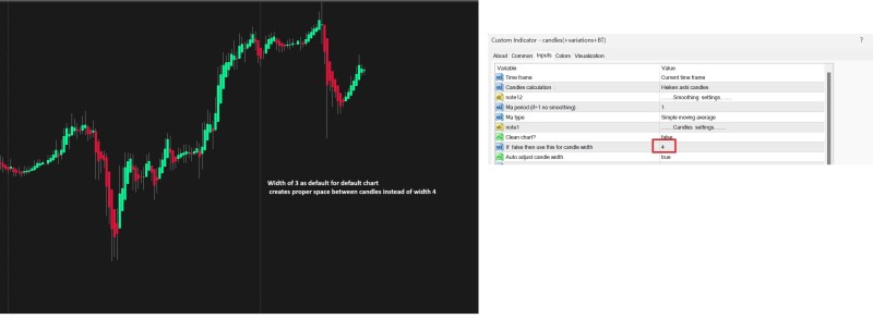 01 - current width is 4 for default Mt4 chart.jpg