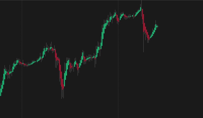 02 - if current width is kept as 3 for default MT4 chart then it will be good.jpg