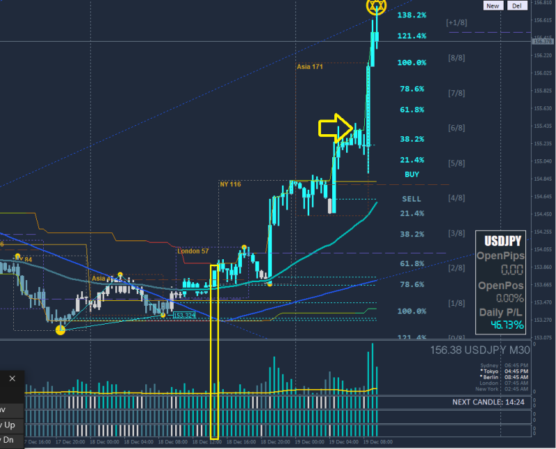 30Min UJ