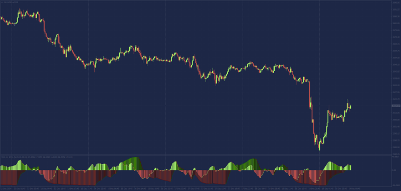 Rsi bxtender mt4 kvak.png