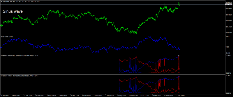 #DOLLAR_INDH4.png