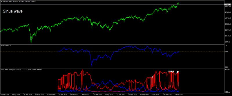 #DAX40Daily.png