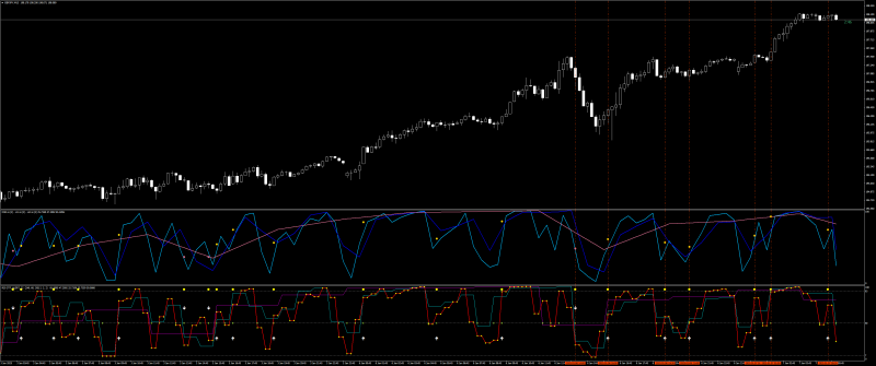 RSI_3TF_alert.png