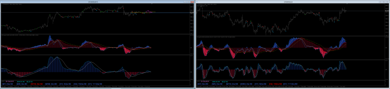 macd( 2x)+!FT MACD 1.1.png