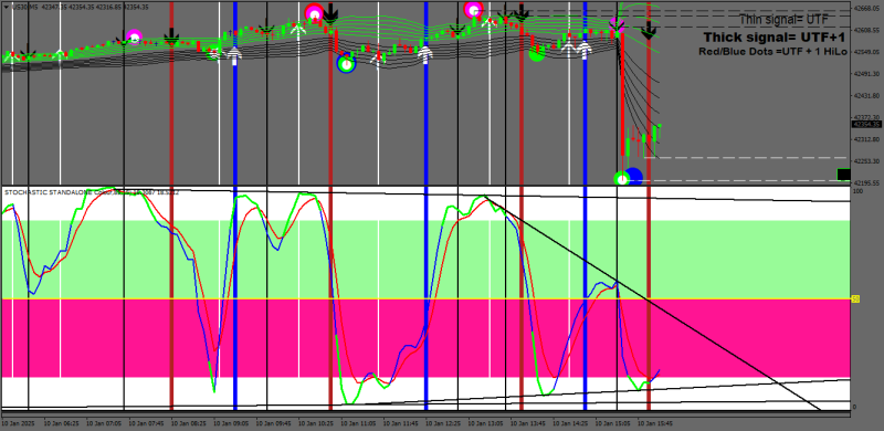 US30M5 open.png