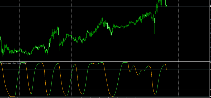 rsx velocity.png