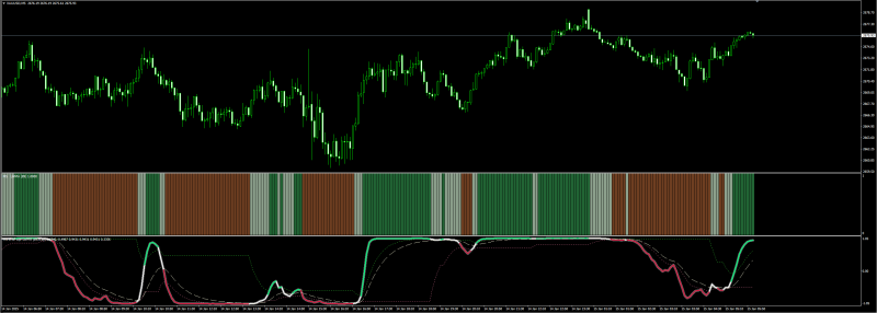 XAUUSD 2025-01-15_120035.png