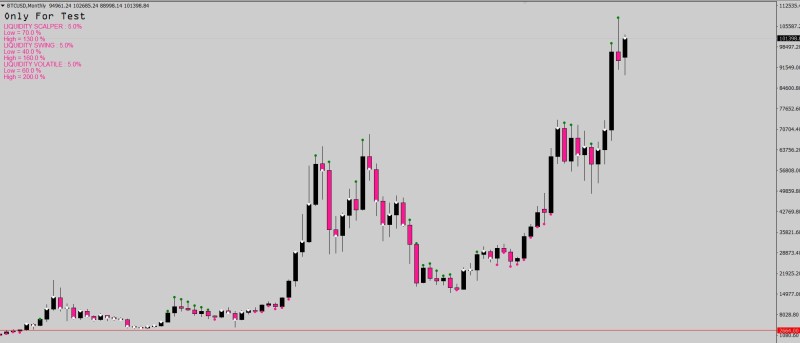 Liquidity.jpg