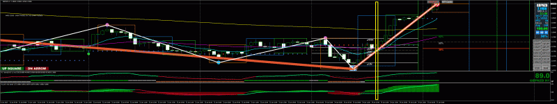Snapshot GBPNZD v2.gif