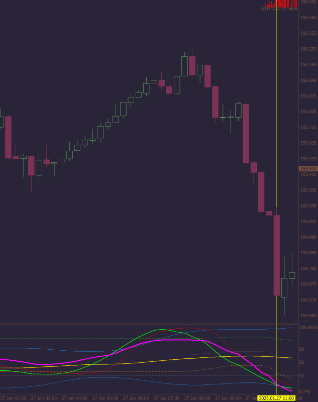 Momentum crosses.PNG