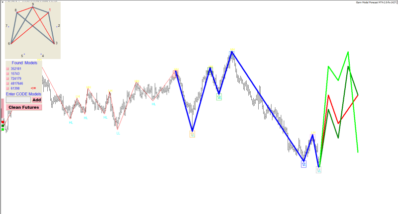 Gann.png