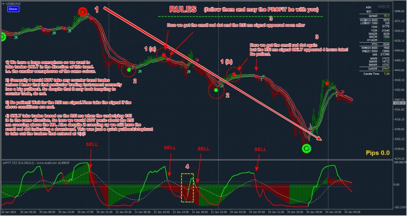 RULES for BEATS V5 Trading System.jpg