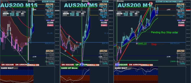 Mon 10th Feb 25 AUS200 M15-M5-M1.jpg