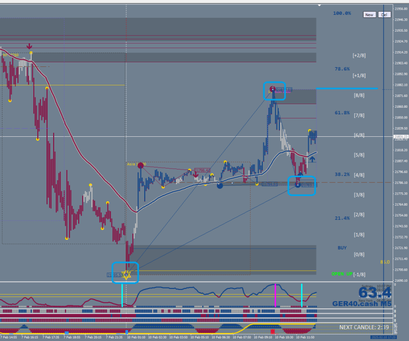 DAX_m5_3.png