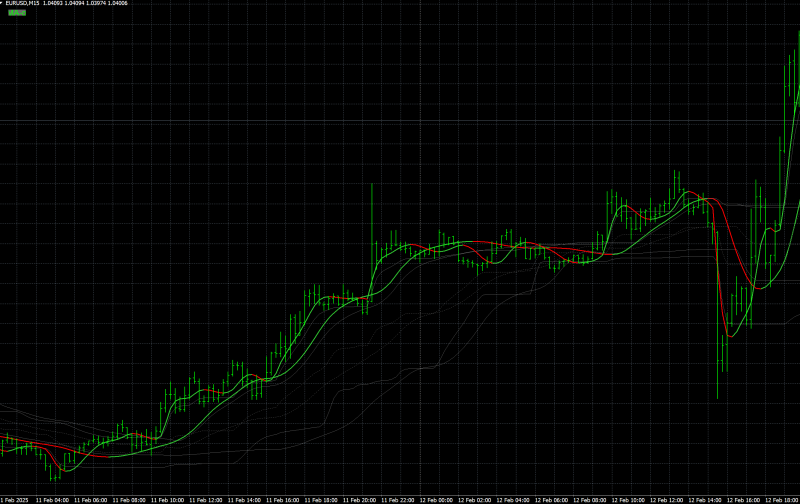 JMA different results_2.PNG