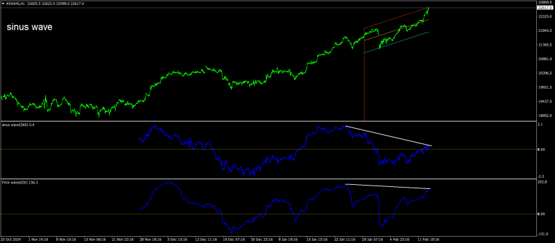 #DAX40H1.png