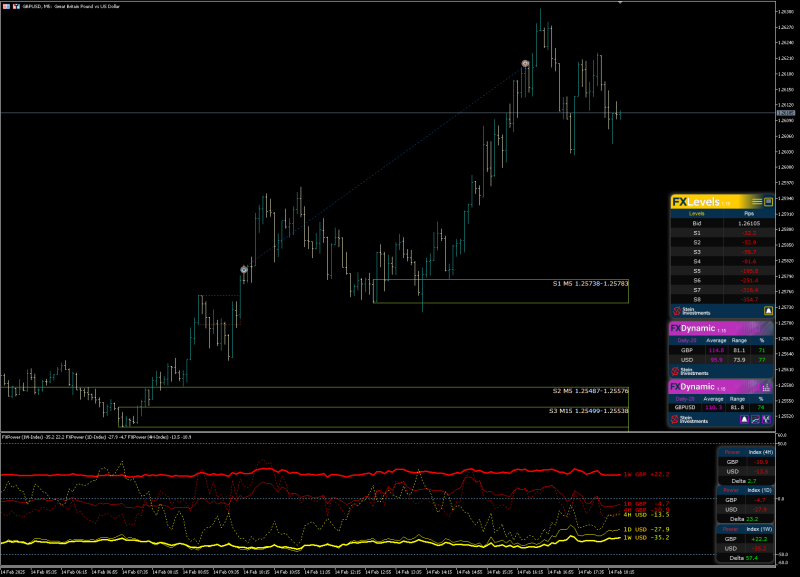 SI Chart 2025-02-14 at 17.31.12.png