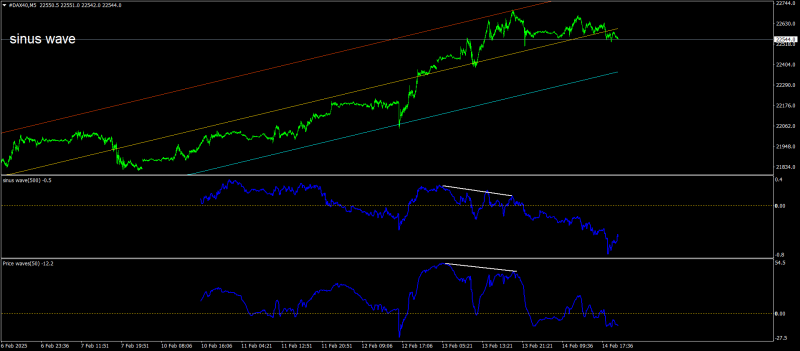 #DAX40M5.png