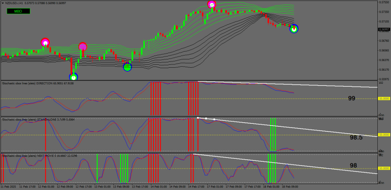 NZDUSD.rH1.png