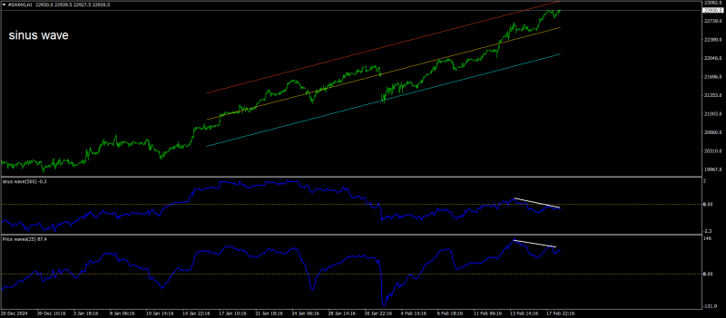 #DAX40H1.png