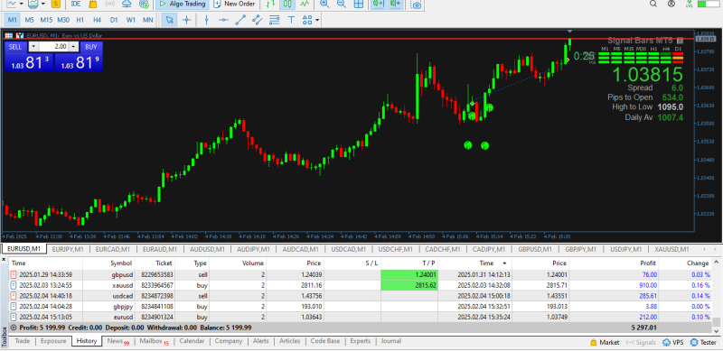 USDCADM10402251.png