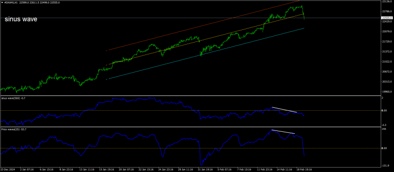 #DAX40H1.png