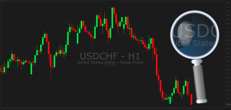 Currency Symbol Watermark text for chart background (February 2025) update.png