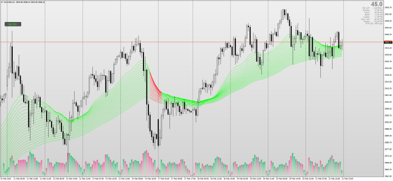 XAUUSDH1_MA_RSI.png