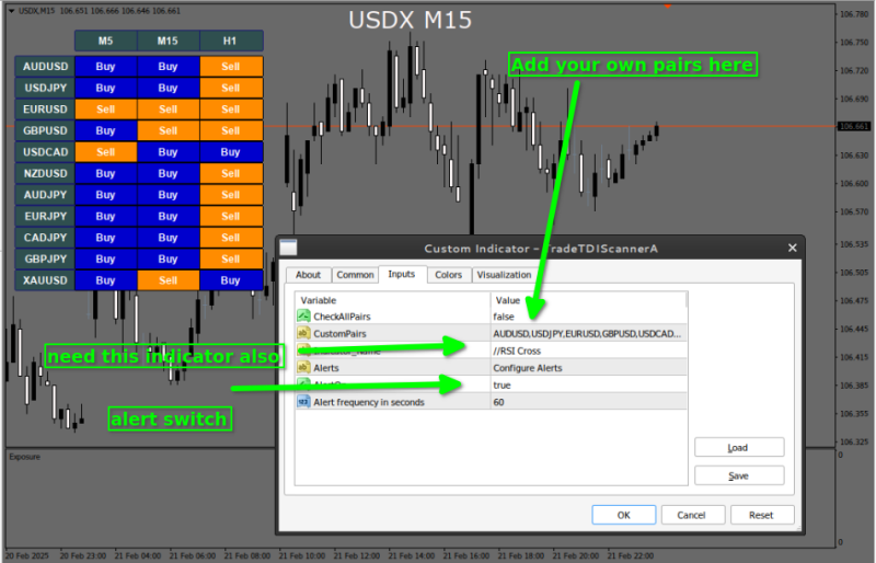 You can add your own pairs or make it smaller etc. Turn on the alert and it will pop up on the screen when there is a change. The good part about this is you see SUPPORT from a higher timeframe signal. That way the signals are filtered with more confirmation.